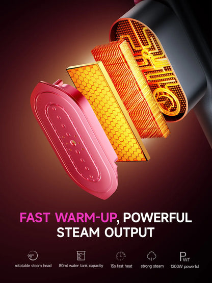 Dr.Flash Handheld Garment Steamer for Clothing, Portable Iron Steamer Combo Travel Steam Generators, 7 Modes with LED Display, 15S Fast Heating, 90° Swivel Handle, 1-Button Start, Travel Stuff, New Year Gift